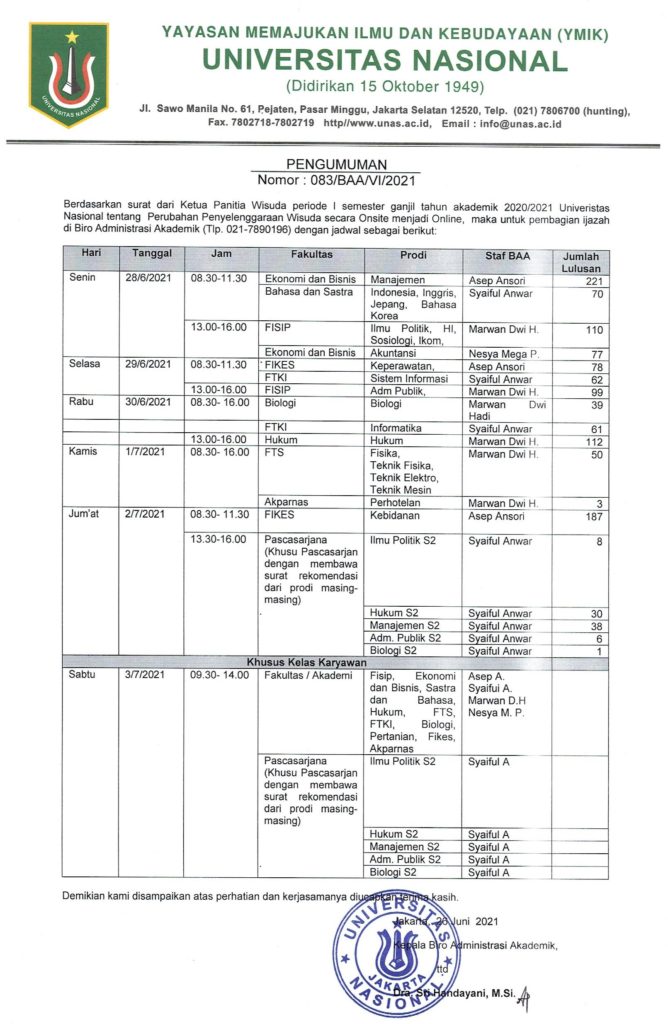 BAA UNAS Biro Administrasi Akademik Universitas Nasional