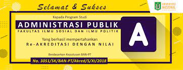 SK dan Sertifikat Akreditasi dari BAN-PT Untuk Program Studi Administrasi Publik 2023